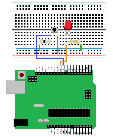 Un schéma de cablage pour allumer une LED avec un interrupteur sur un Arduino Uno