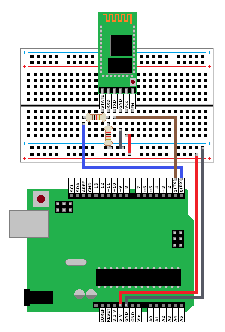 Utilisation des commandes AT sur un HC05 à l'aide du bouton et de RX/TX (0,1) de l'Arduino