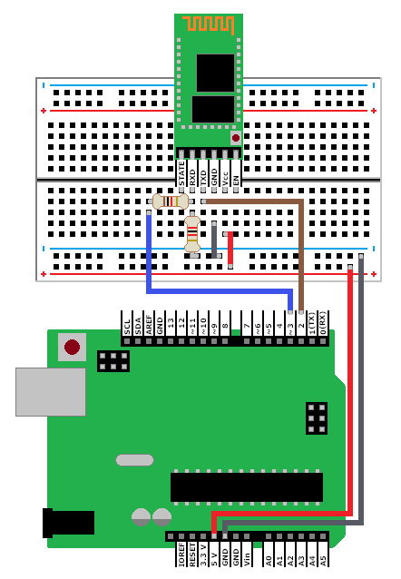 Commandes AT avec un HC05 et la librairie SoftwareSerial