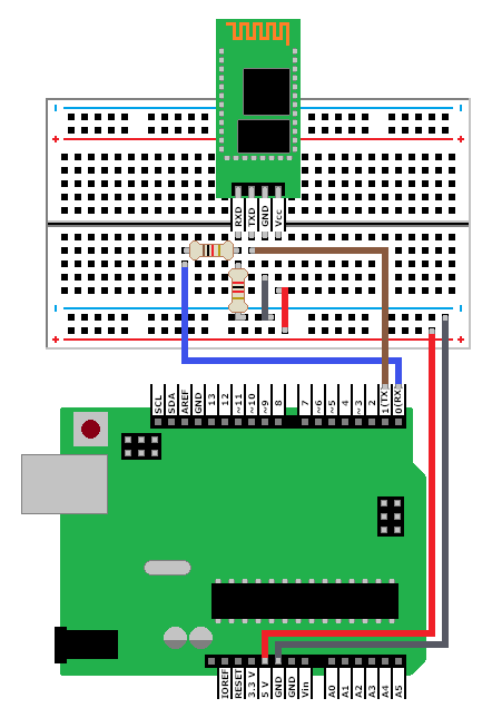 Utilisation des commandes AT sur un HC06 avec les broches RX/TX (0,1) de l'Arduino