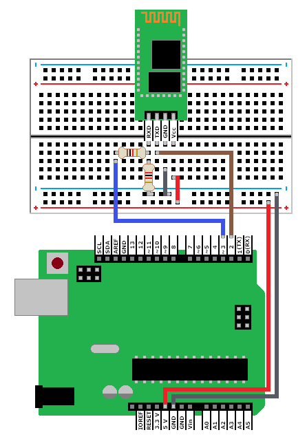 Commandes AT avec un HC06 et la librairie SoftwareSerial