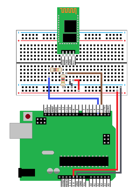 Utilisation d'un pont diviseur de tension pour relier un HC06 à un Arduino.