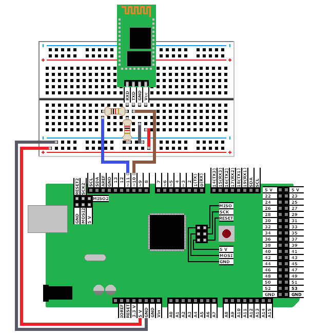 Branchement d'un HC06 sur une Arduino Mega